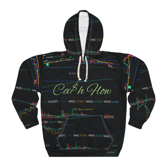 Big Bang Apparell trade chart cash flow Unisex Pullover Hoodie (AOP)