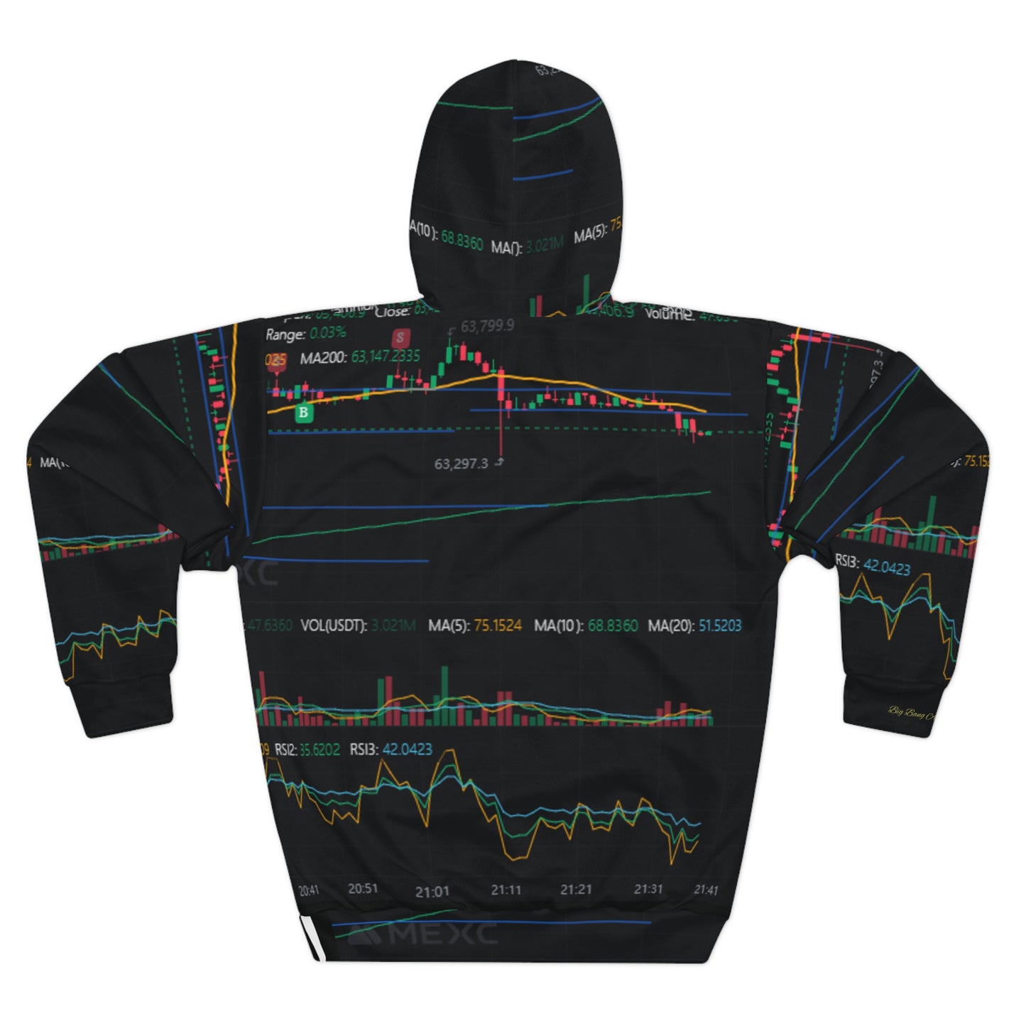 Big Bang Apparell trade chart cash flow Unisex Pullover Hoodie (AOP)