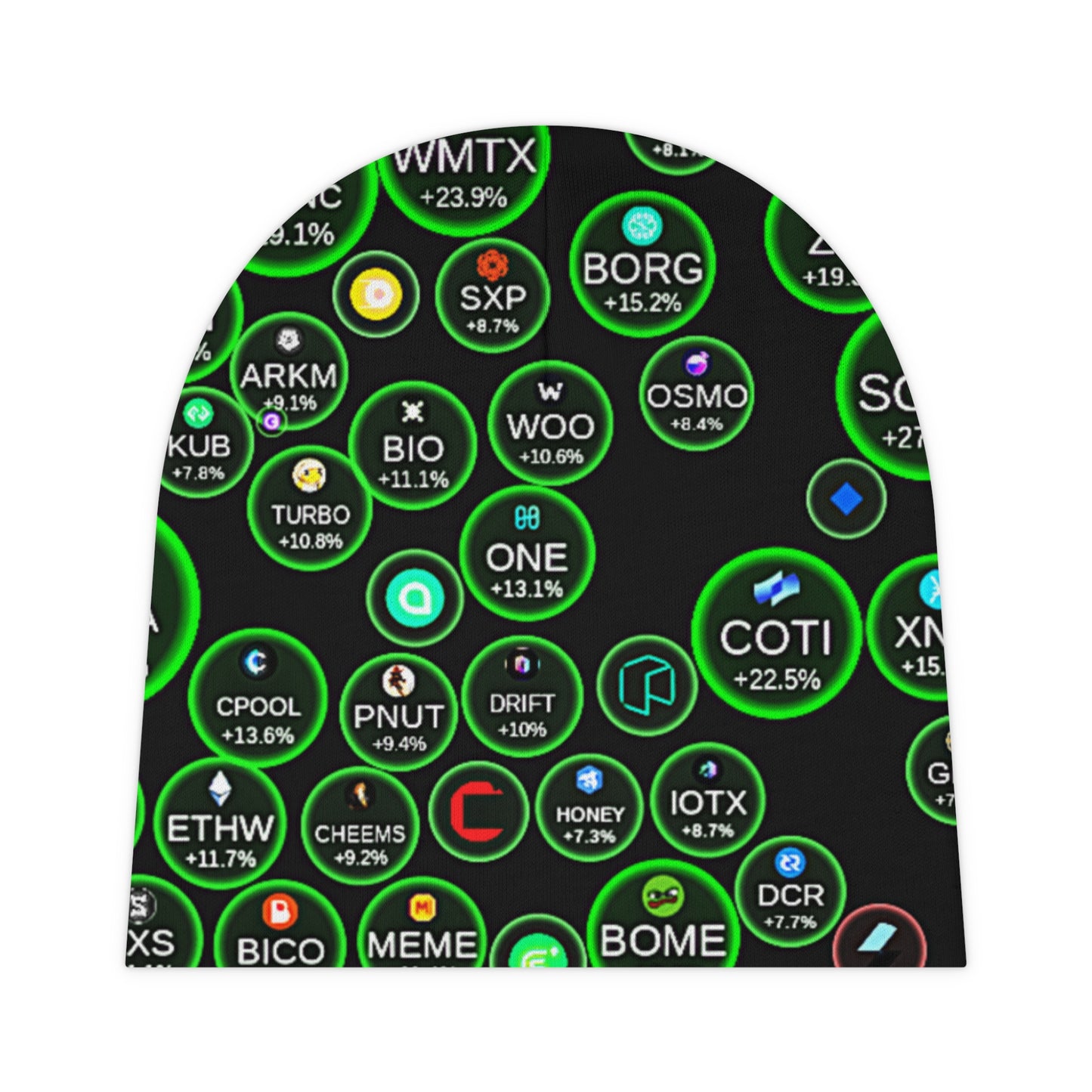 Copy of Trendy Crypto Baby Beanie - Stylish Infant Hat with Colorful Crypto Symbols